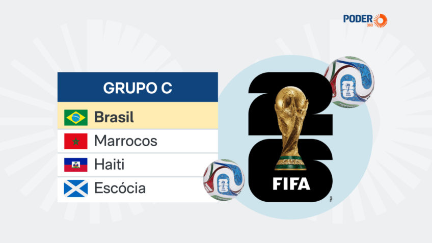 Arte-Grupo-C-Copa-Mundo-2026-Brasil-Marrocos-Escócia-Haiti-times