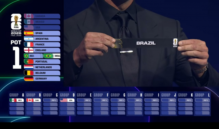 Tom Brady sorteando a bolinha com o nome do Brasil no Pote 1 da Copa do Mundo FIFA 2026 em Washington.