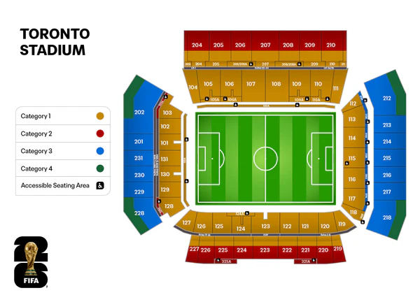 Mapa de assentos do Toronto Stadium para a Copa do Mundo 2026, mostrando setores divididos por categorias de 1 a 4 e áreas de hospitalidade com legenda de preços.